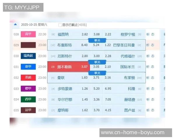 意甲旧将分析米兰缺员胜利的重要性同时认为国米实力更胜一筹